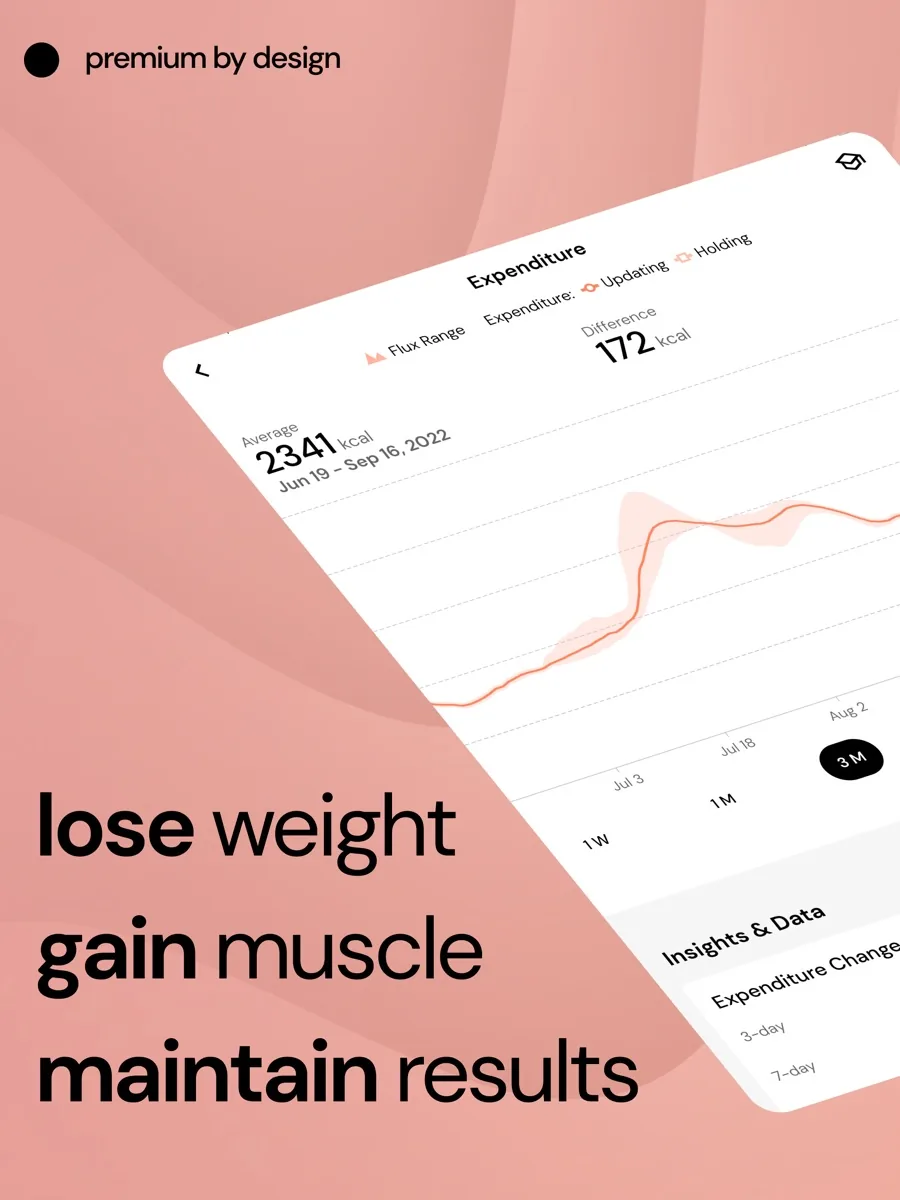A screen from the MacroFactor app, as published on its App Store listing