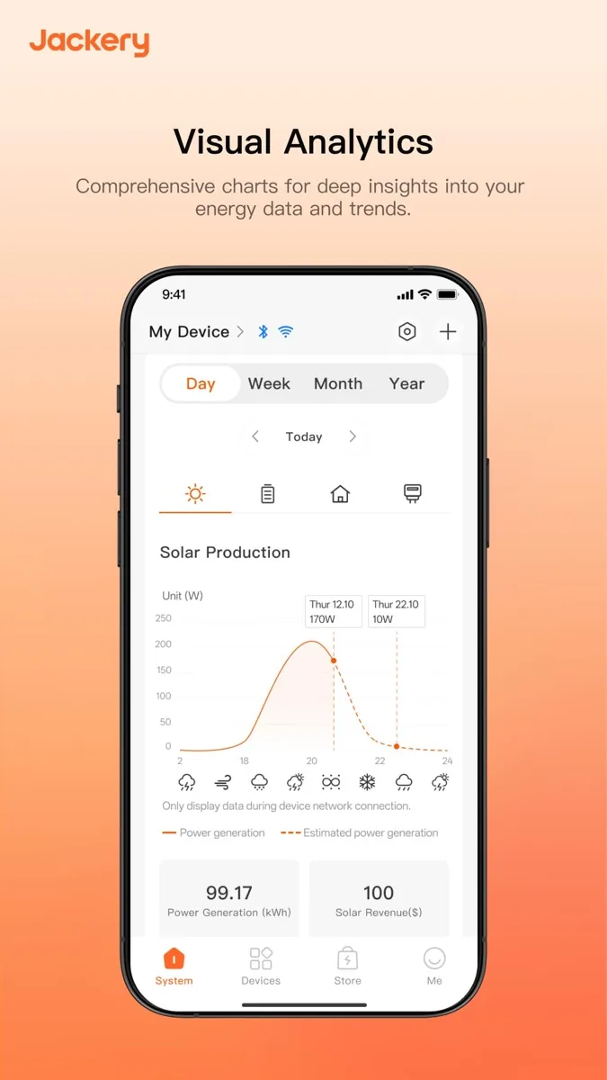 A screen from the Jackery app, as published on its App Store listing