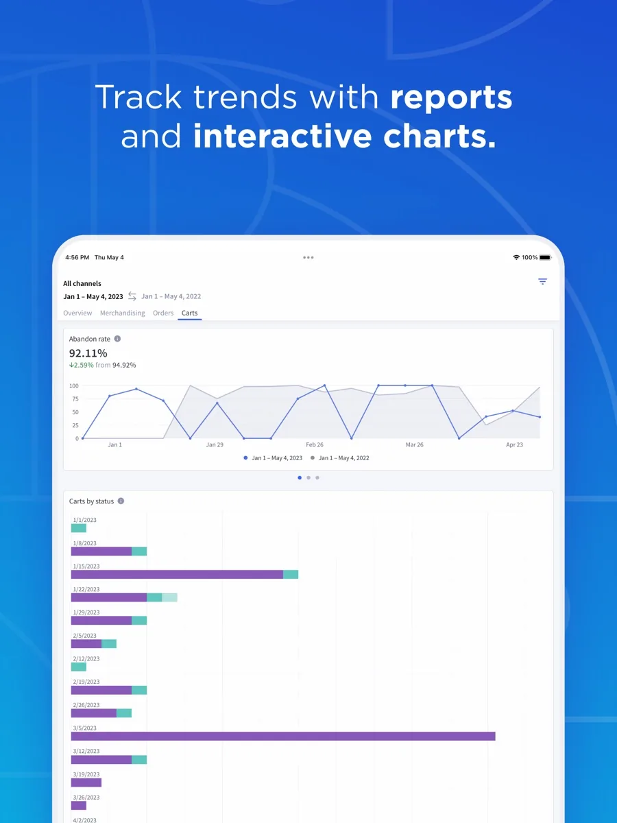 A screen from the BigCommerce app, as published on its App Store listing